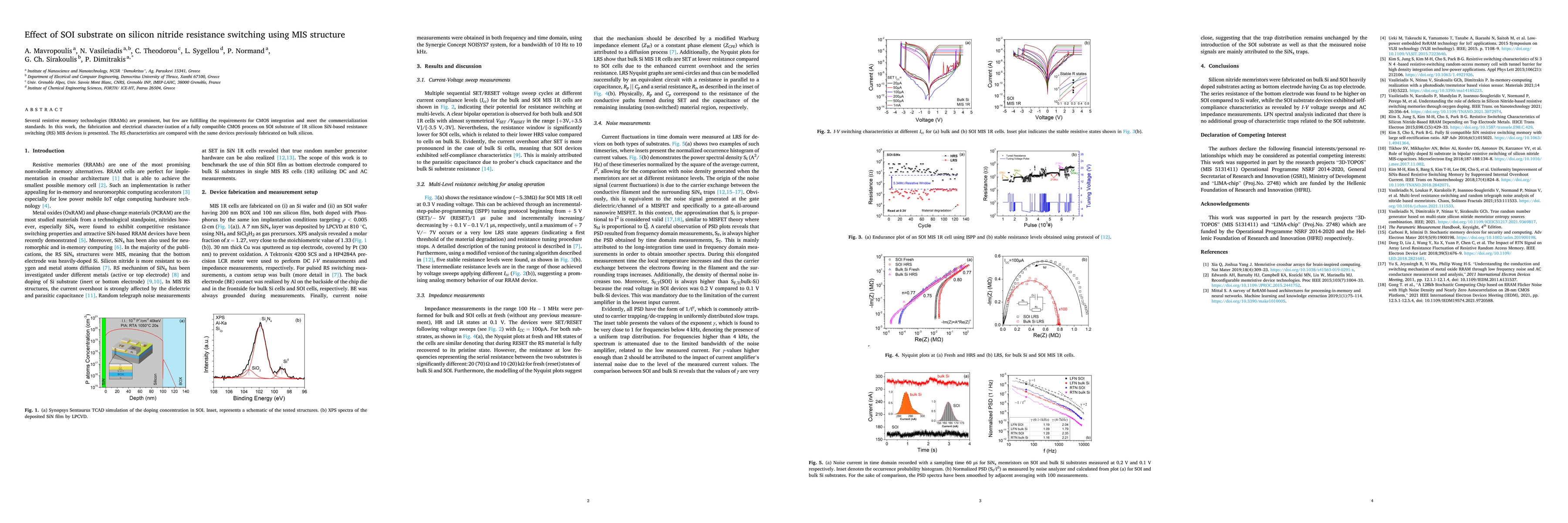 Thumbnail for Effect of SOI substrate on silicon nitride resistance switching using
  MIS structure