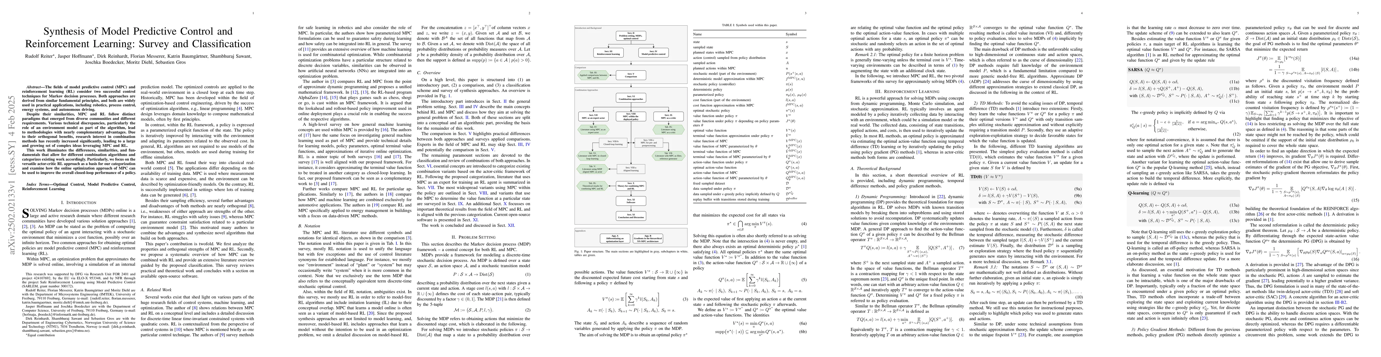 Thumbnail for Synthesis of Model Predictive Control and Reinforcement Learning: Survey
  and Classification