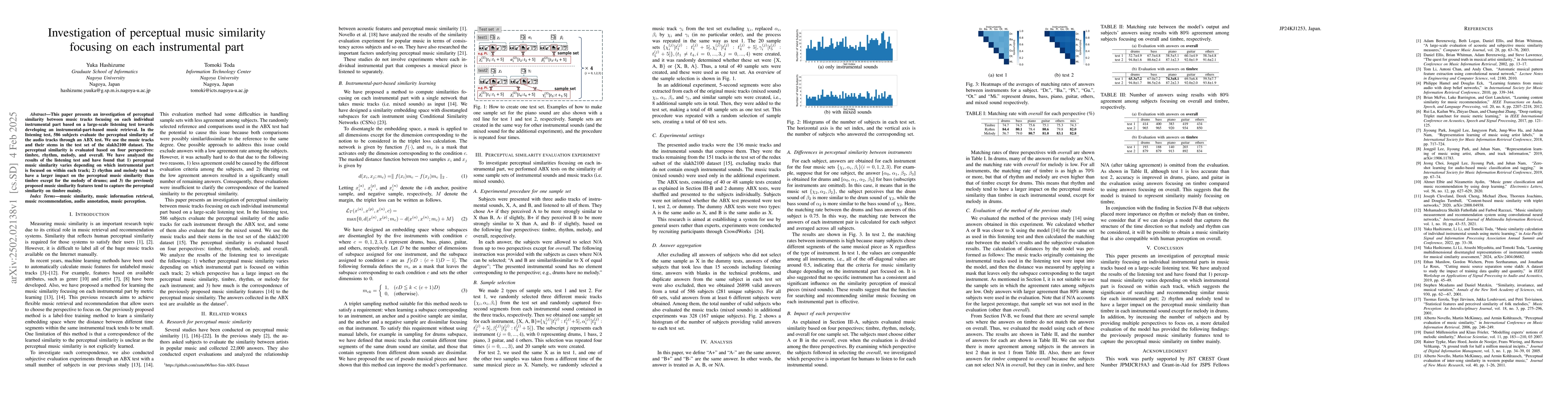 Thumbnail for Investigation of perceptual music similarity focusing on each
  instrumental part