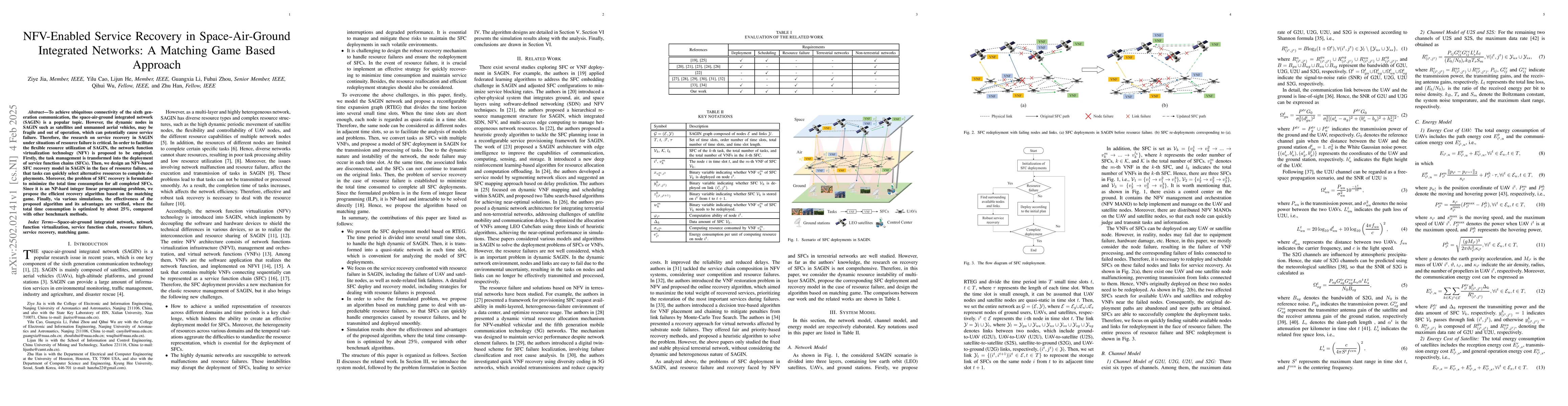 Thumbnail for NFV-Enabled Service Recovery in Space-Air-Ground Integrated Networks: A
  Matching Game Based Approach