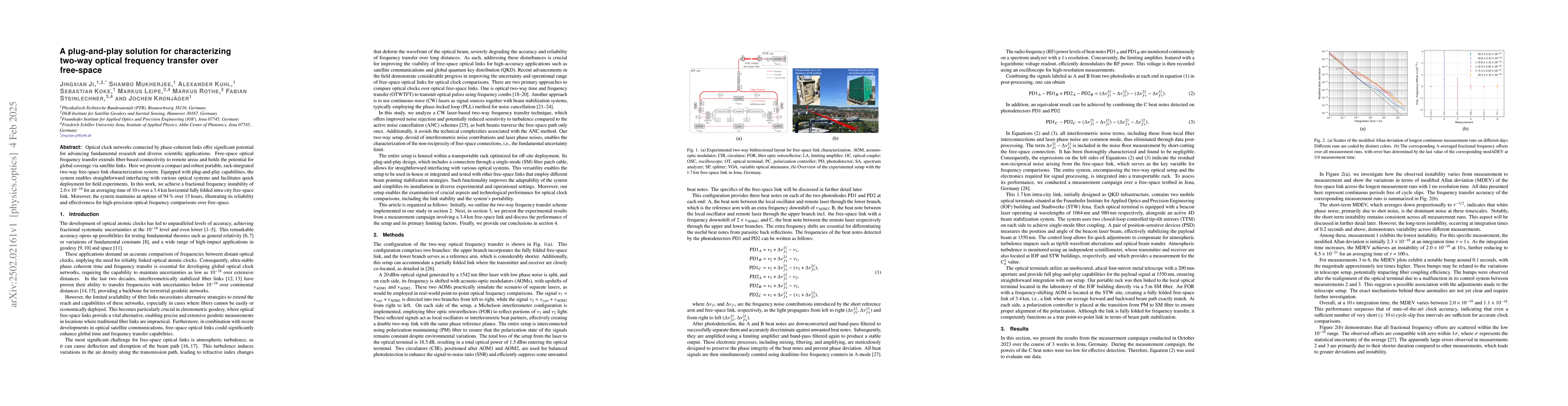 Thumbnail for A plug-and-play solution for characterizing two-way optical frequency
  transfer over free-space