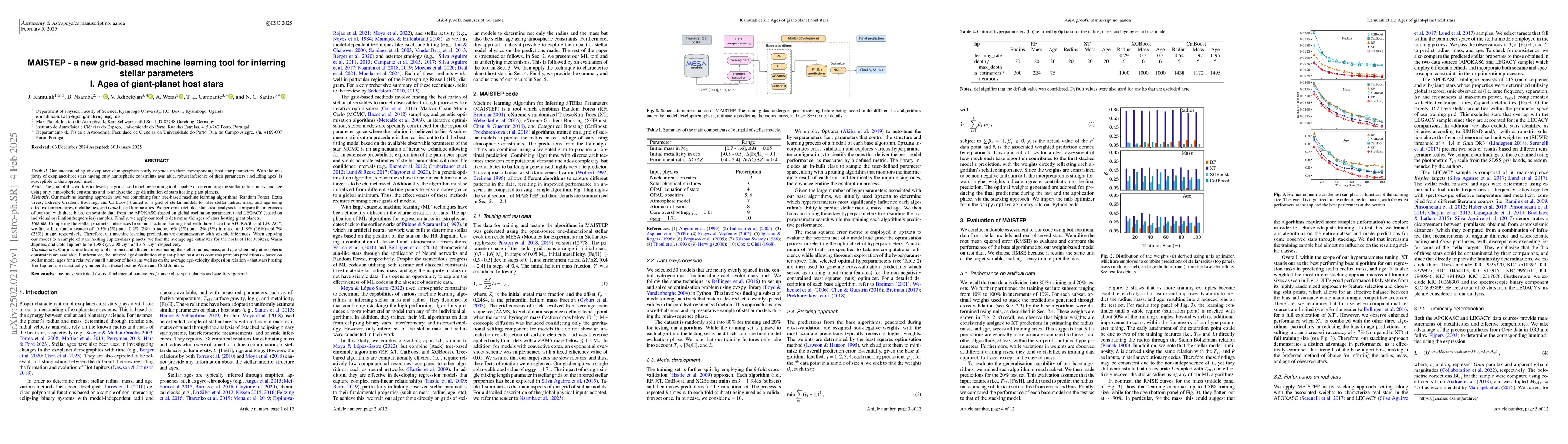 Thumbnail for MAISTEP -- a new grid-based machine learning tool for inferring stellar
  parameters I. Ages of giant-planet host stars