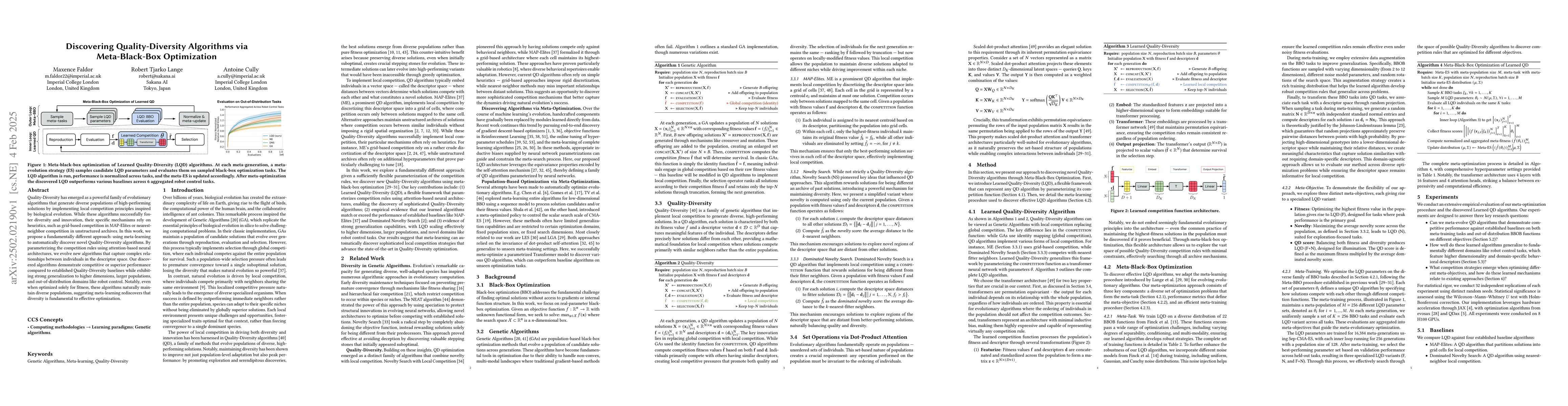 Thumbnail for Discovering Quality-Diversity Algorithms via Meta-Black-Box Optimization