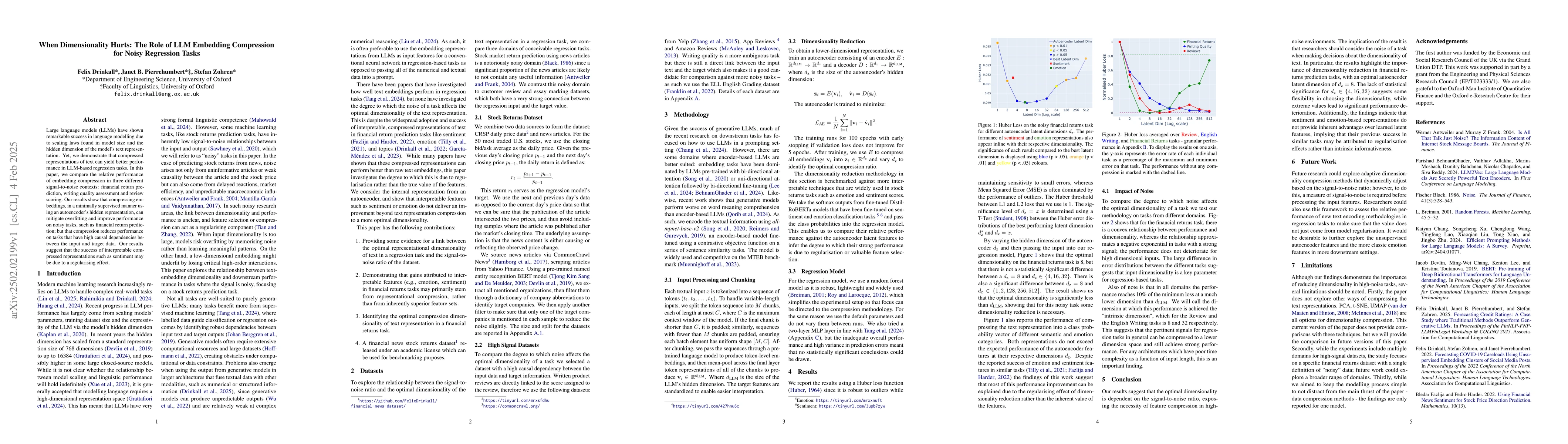 Thumbnail for When Dimensionality Hurts: The Role of LLM Embedding Compression for
  Noisy Regression Tasks