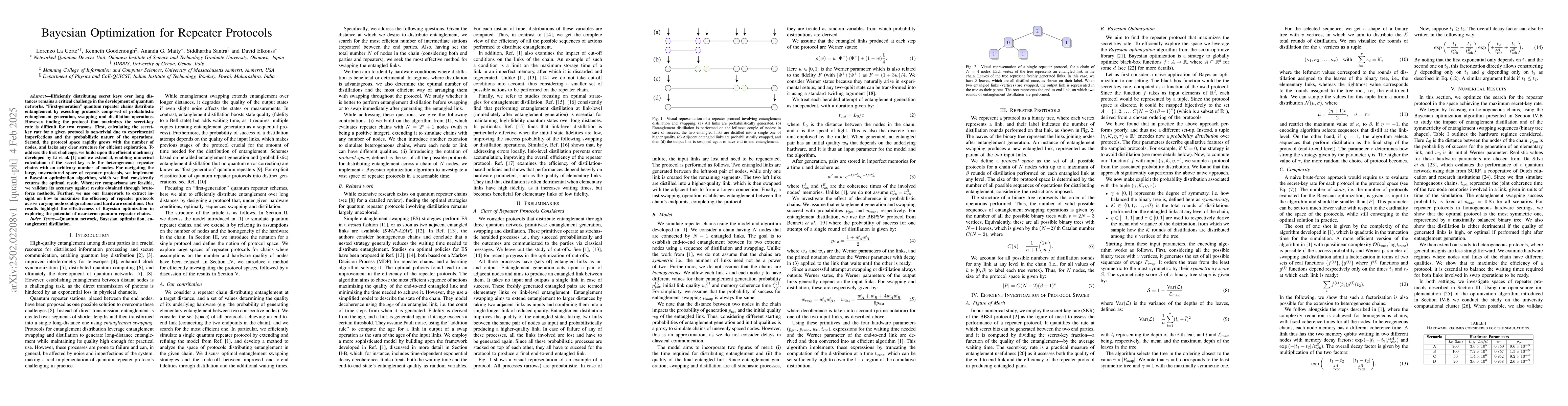 Thumbnail for Bayesian Optimization for Repeater Protocols