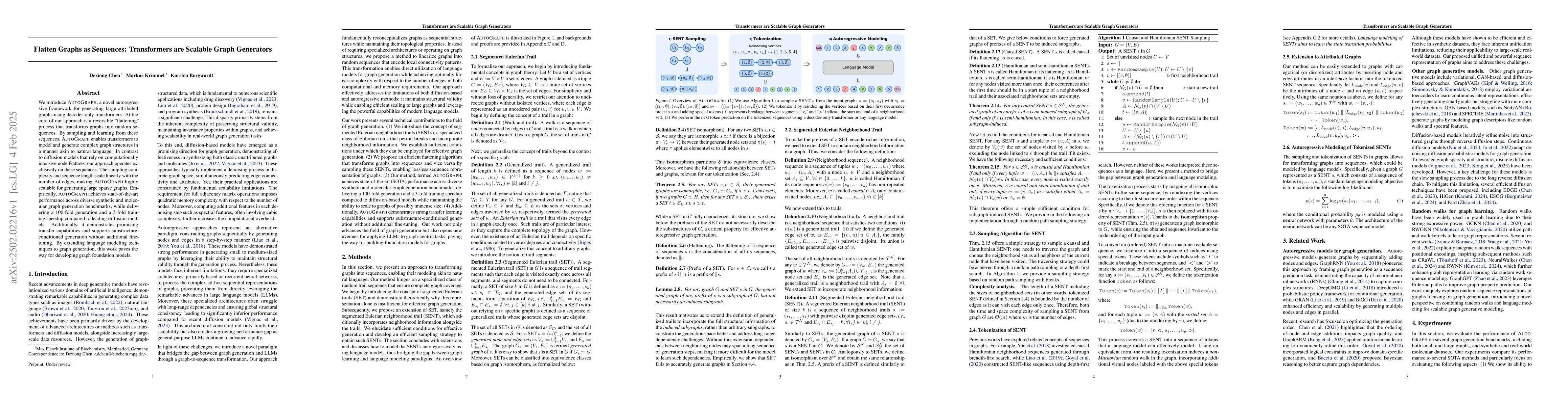 Thumbnail for Flatten Graphs as Sequences: Transformers are Scalable Graph Generators