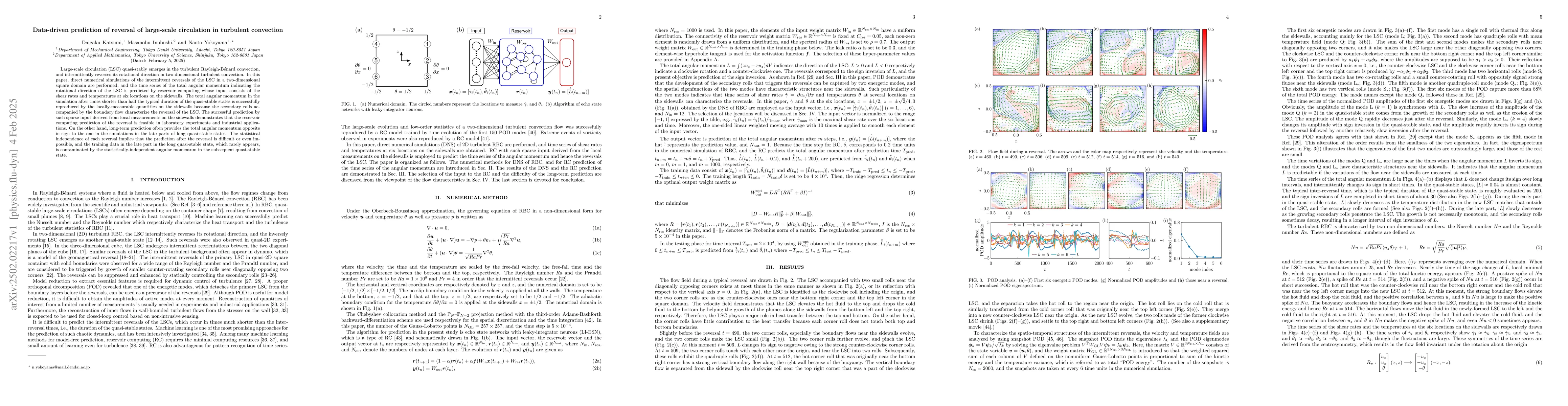 Thumbnail for Data-driven prediction of reversal of large-scale circulation in
  turbulent convection