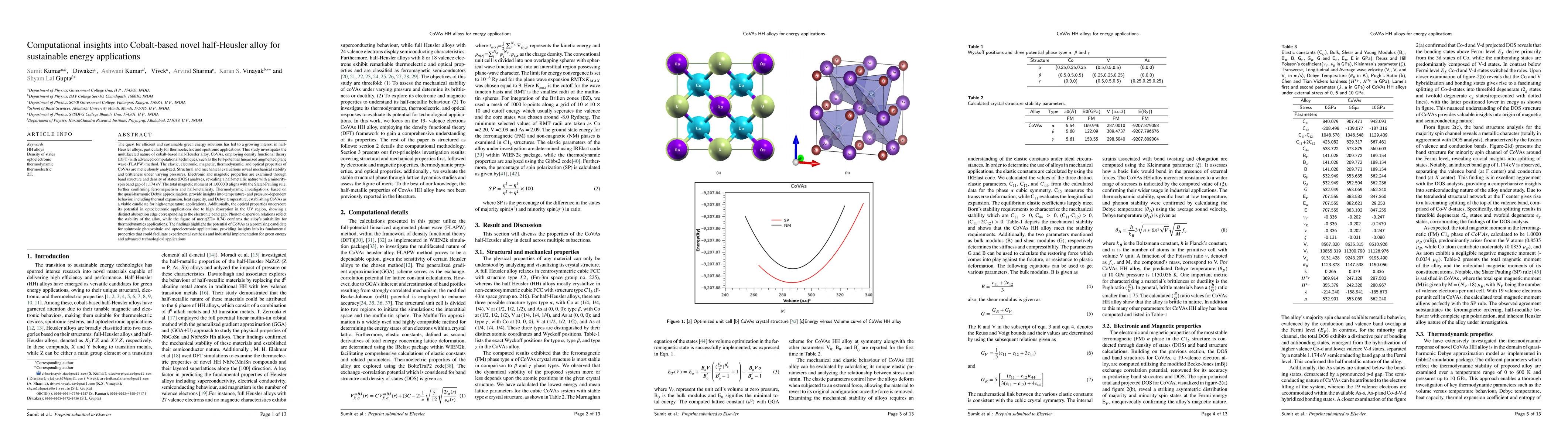 Thumbnail for Computational insights into Cobalt-based novel half-Heusler alloy for
  sustainable energy applications