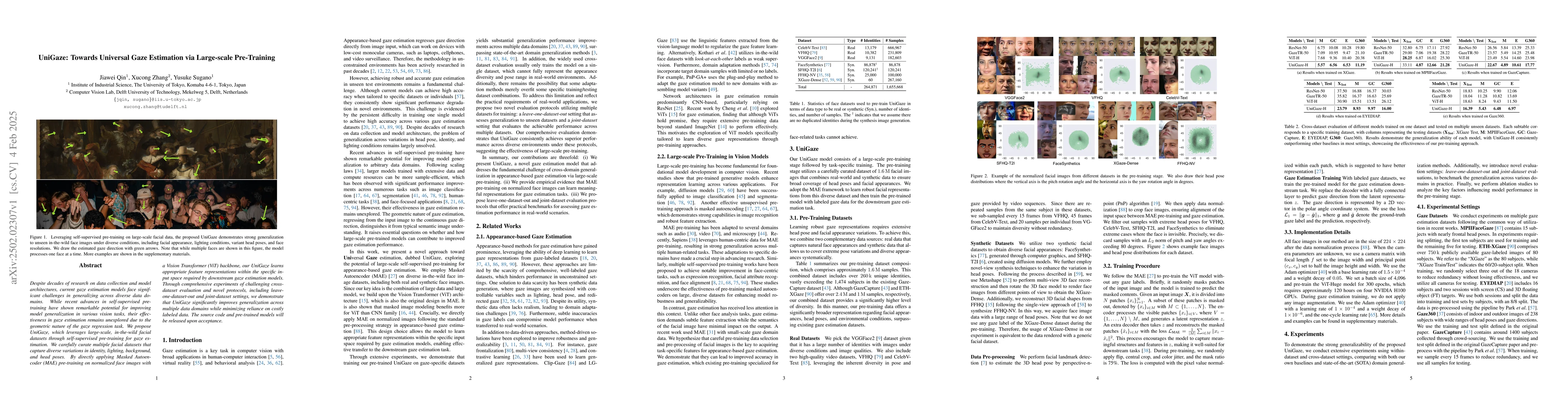 Thumbnail for UniGaze: Towards Universal Gaze Estimation via Large-scale Pre-Training