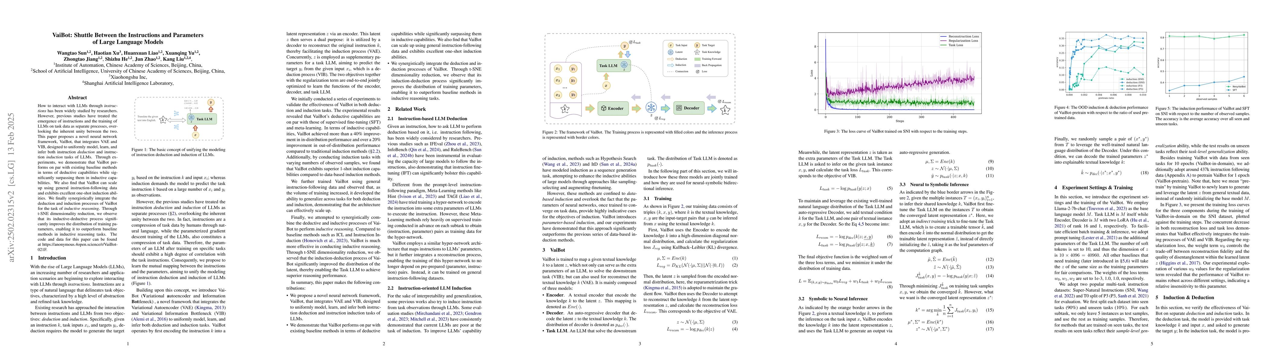 Thumbnail for VaiBot: Shuttle Between the Instructions and Parameters of Large
  Language Models
