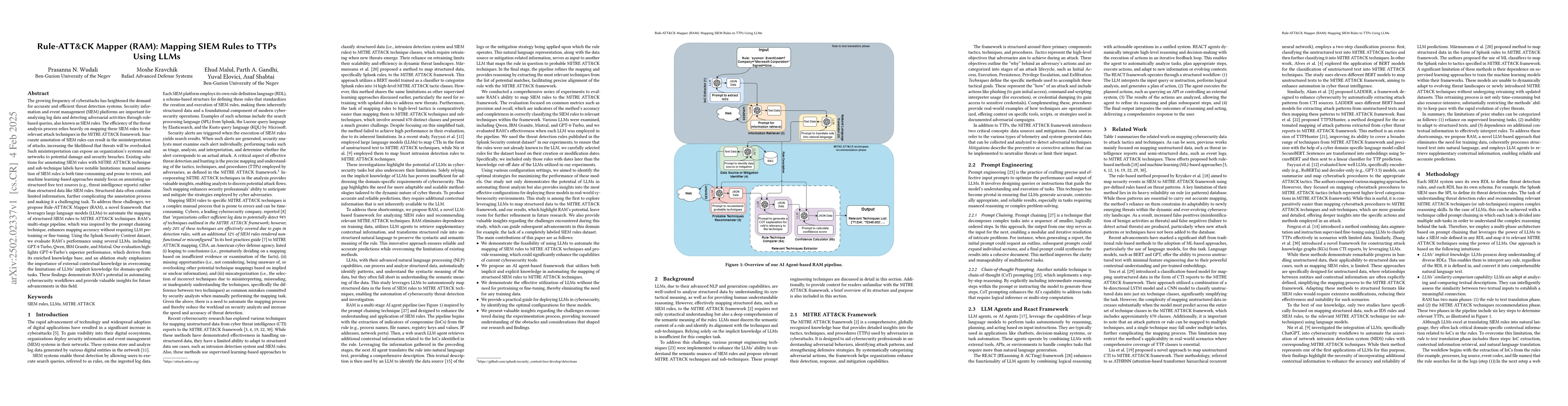 Thumbnail for Rule-ATT&CK Mapper (RAM): Mapping SIEM Rules to TTPs Using LLMs