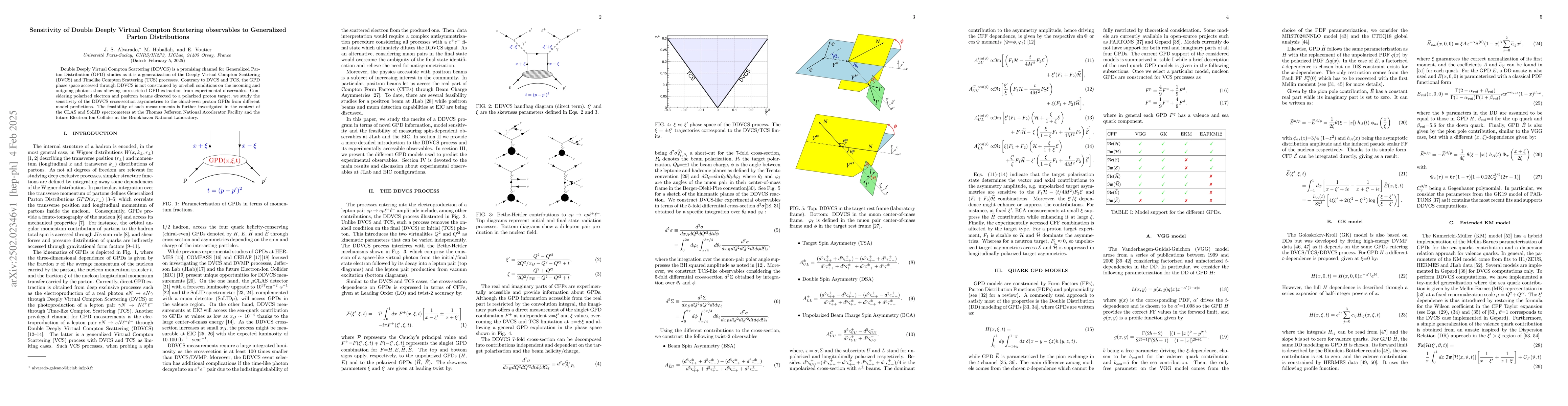 Thumbnail for Sensitivity of Double Deeply Virtual Compton Scattering observables to
  Generalized Parton Distributions