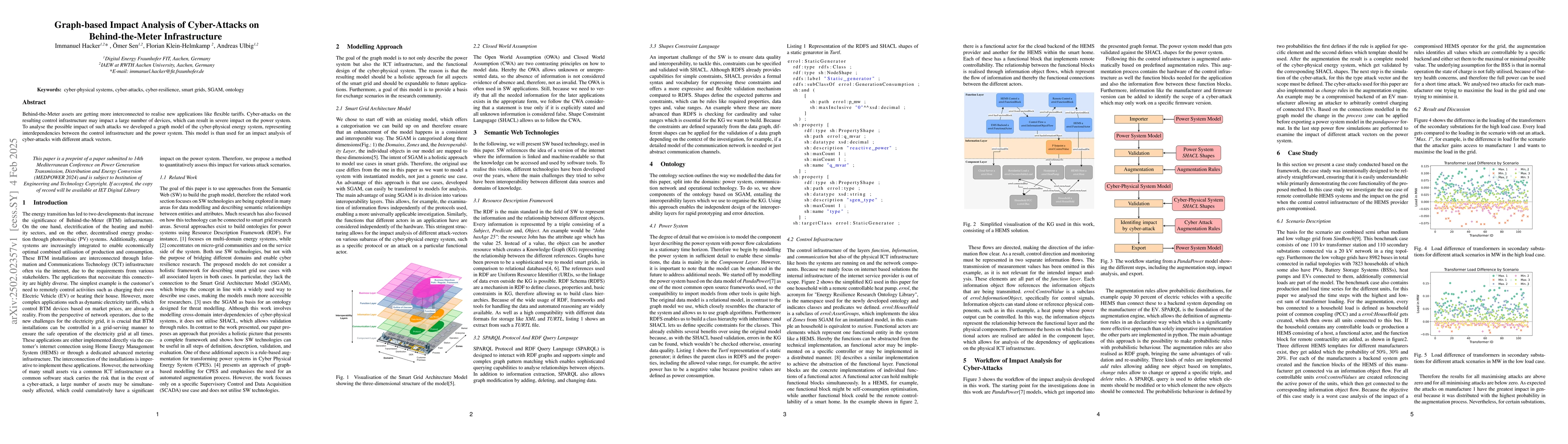 Thumbnail for Graph-based Impact Analysis of Cyber-Attacks on Behind-the-Meter
  Infrastructure