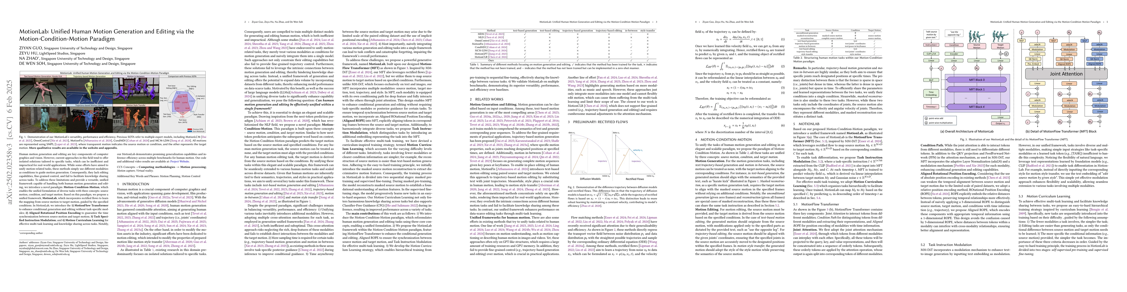 Thumbnail for MotionLab: Unified Human Motion Generation and Editing via the
  Motion-Condition-Motion Paradigm