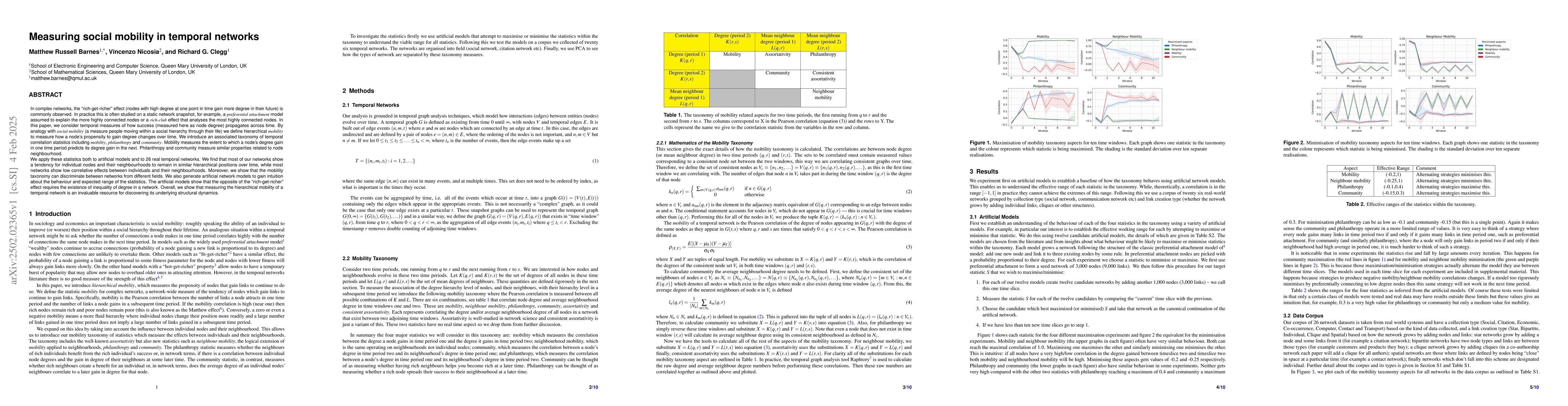Thumbnail for Measuring social mobility in temporal networks
