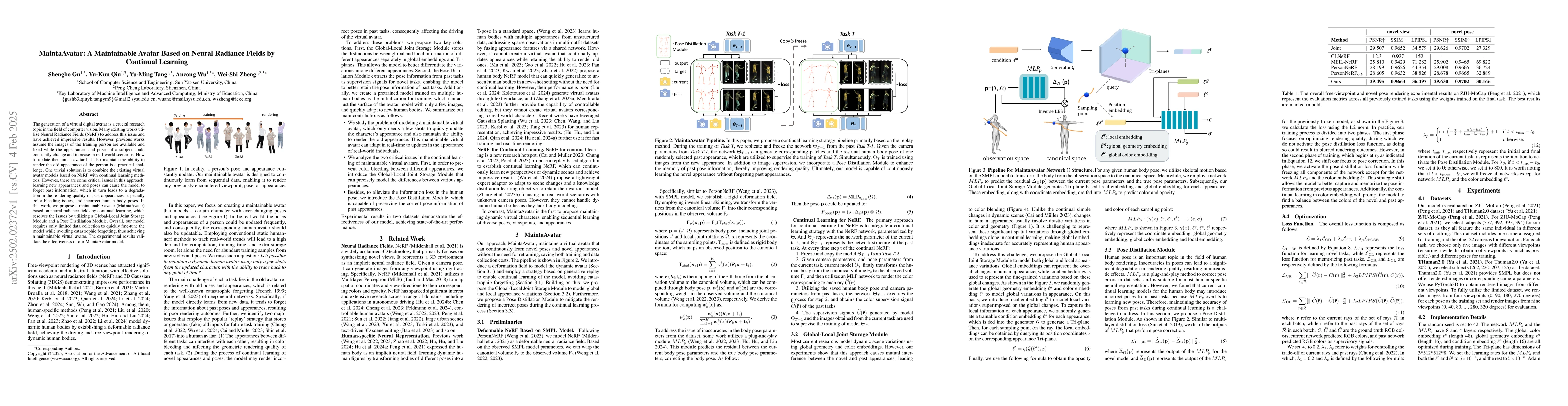 Thumbnail for MaintaAvatar: A Maintainable Avatar Based on Neural Radiance Fields by
  Continual Learning
