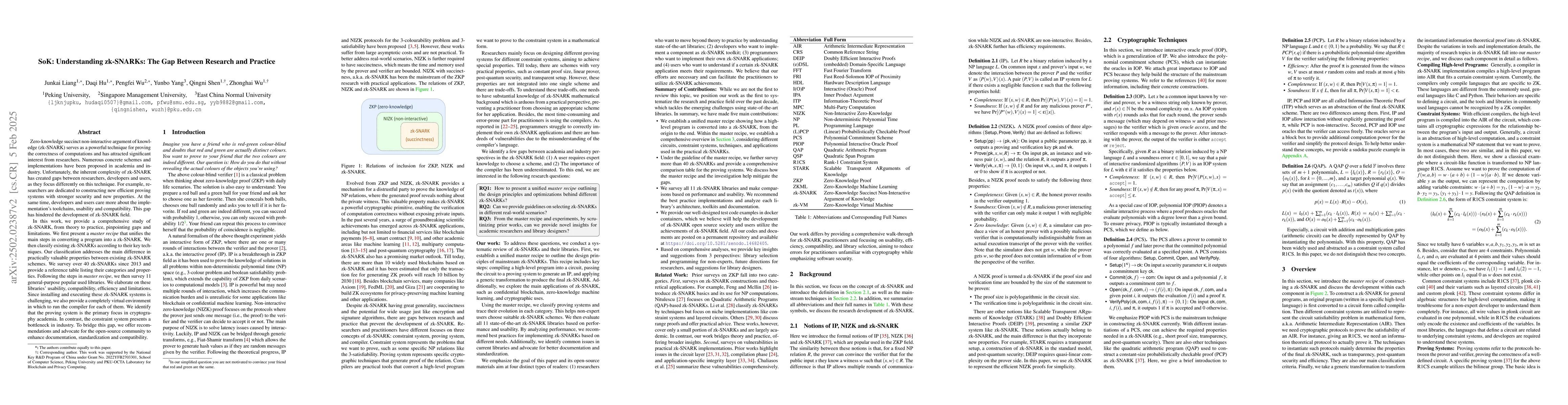 Thumbnail for SoK: Understanding zk-SNARKs: The Gap Between Research and Practice