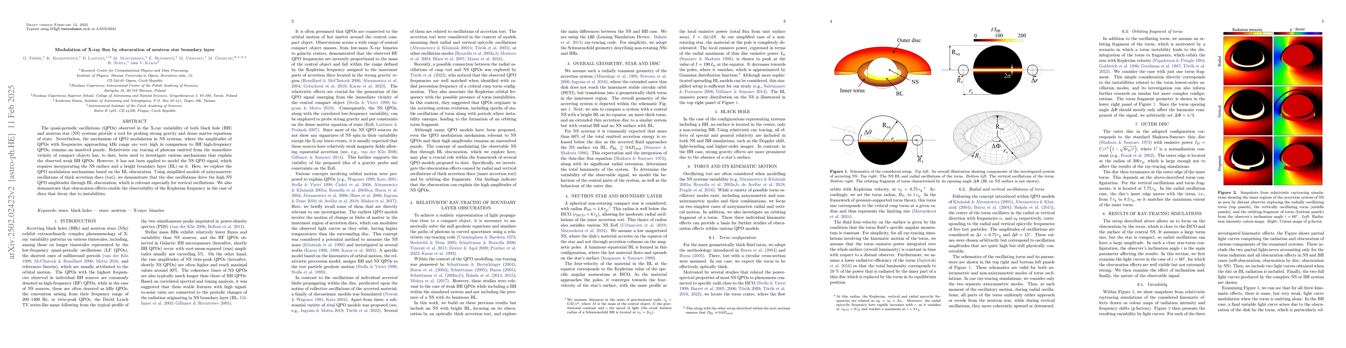 Thumbnail for Modulation of X-ray flux by obscuration of neutron star boundary layer