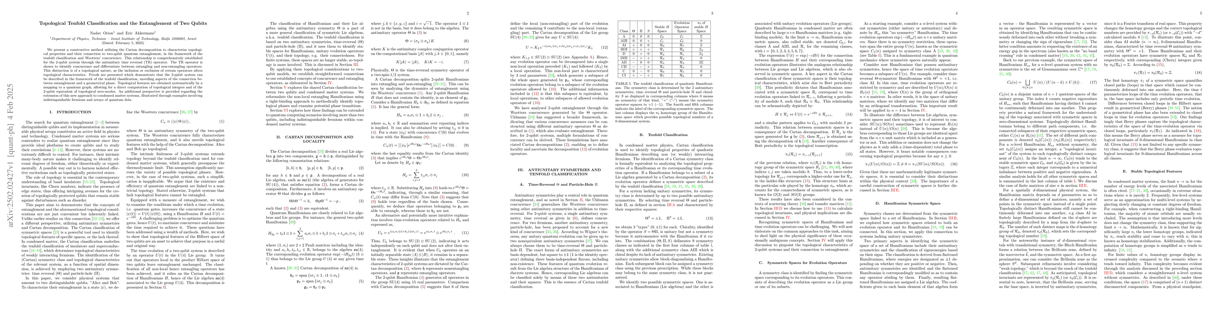 Thumbnail for Topological Tenfold Classification and the Entanglement of Two Qubits