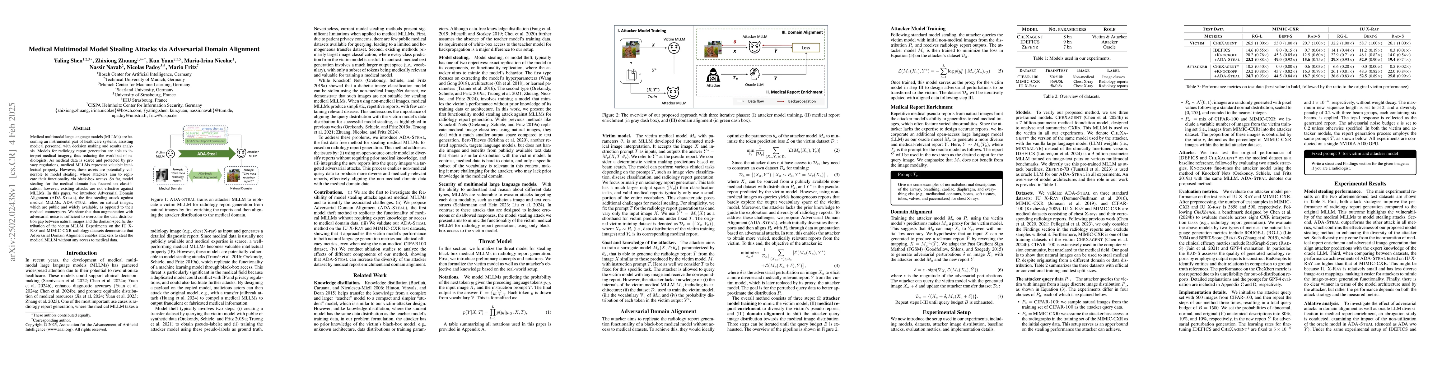 Thumbnail for Medical Multimodal Model Stealing Attacks via Adversarial Domain
  Alignment