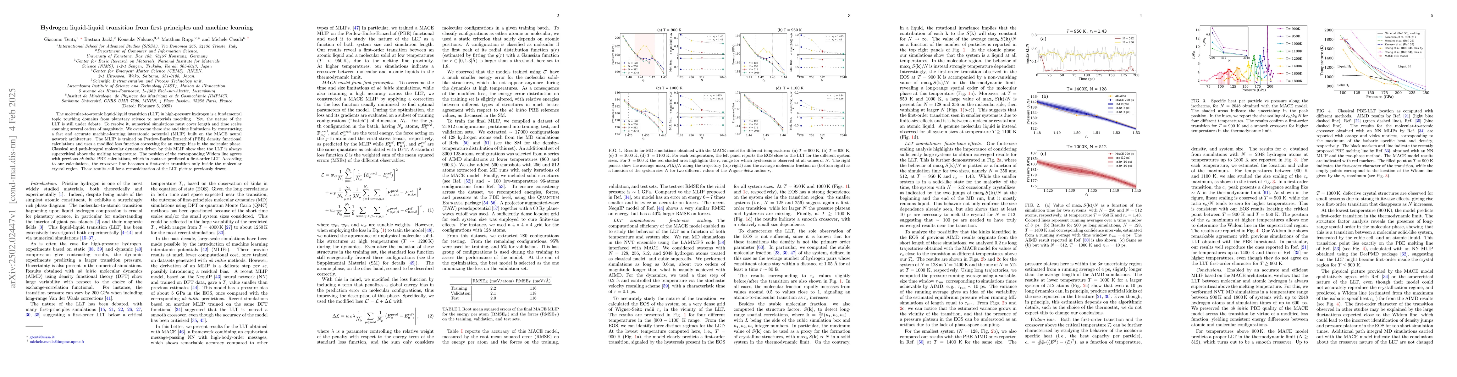 Thumbnail for Hydrogen liquid-liquid transition from first principles and machine
  learning