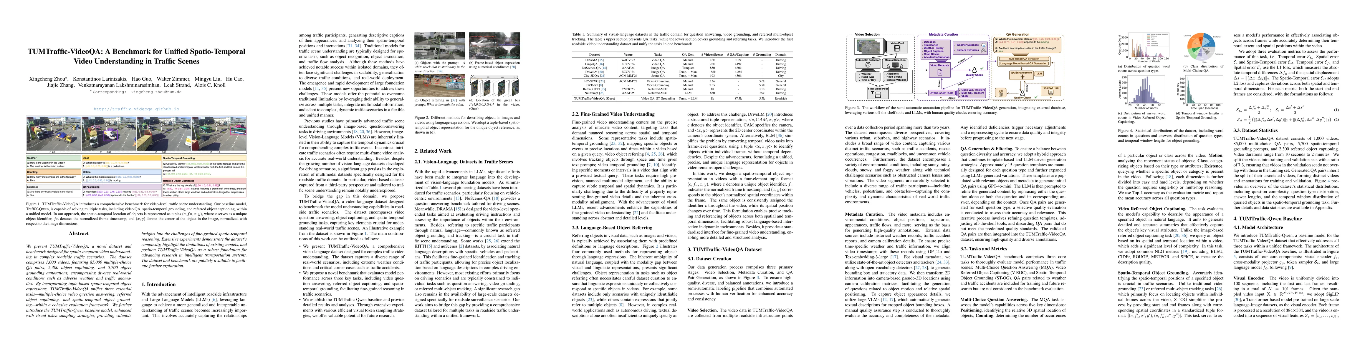 Thumbnail for TUMTraffic-VideoQA: A Benchmark for Unified Spatio-Temporal Video
  Understanding in Traffic Scenes