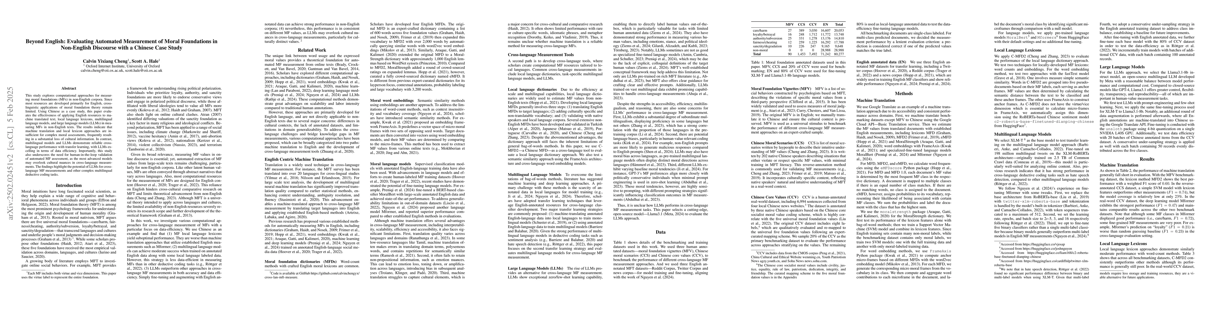 Thumbnail for Beyond English: Evaluating Automated Measurement of Moral Foundations in
  Non-English Discourse with a Chinese Case Study