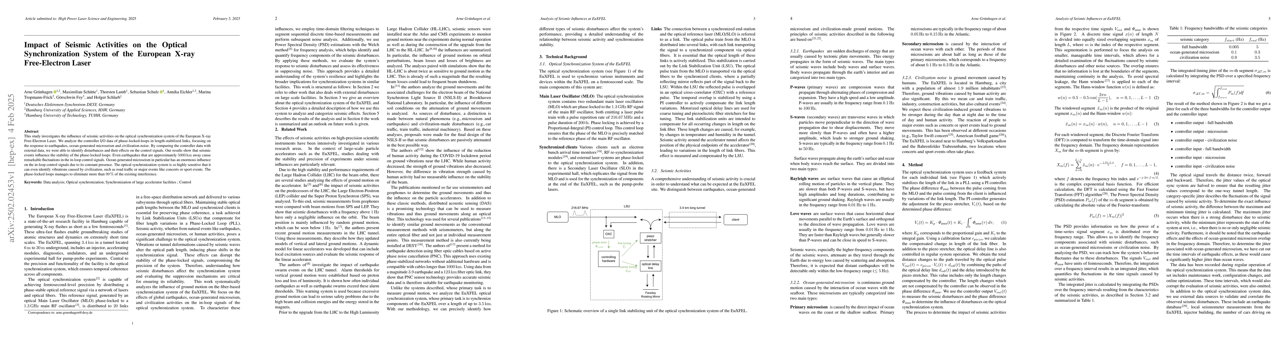 Thumbnail for Impact of Seismic Activities on the Optical Synchronization System of
  the European X-ray Free-Electron Laser