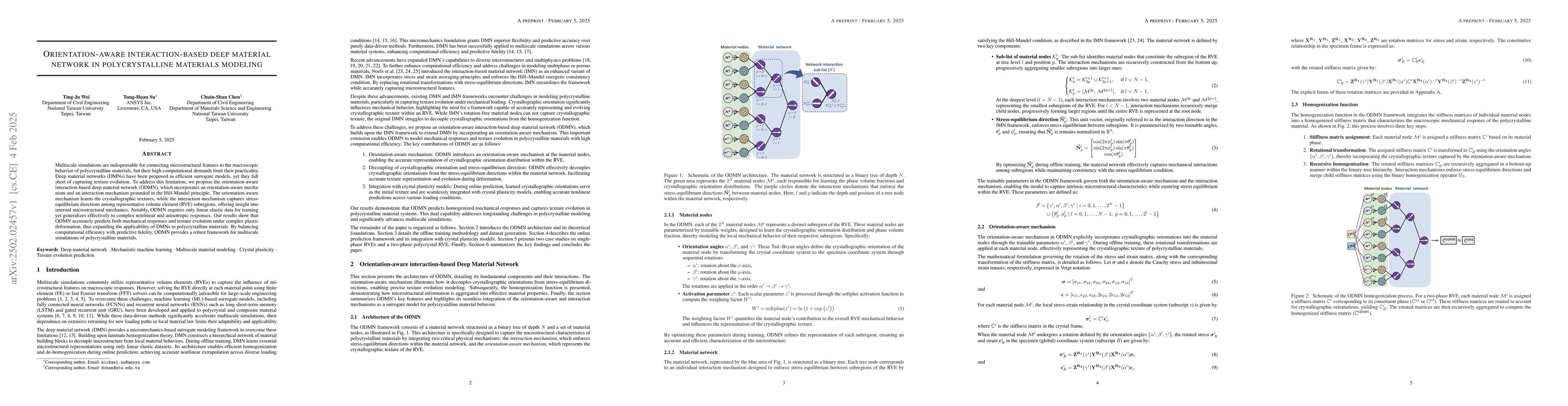 Thumbnail for Orientation-aware interaction-based deep material network in
  polycrystalline materials modeling