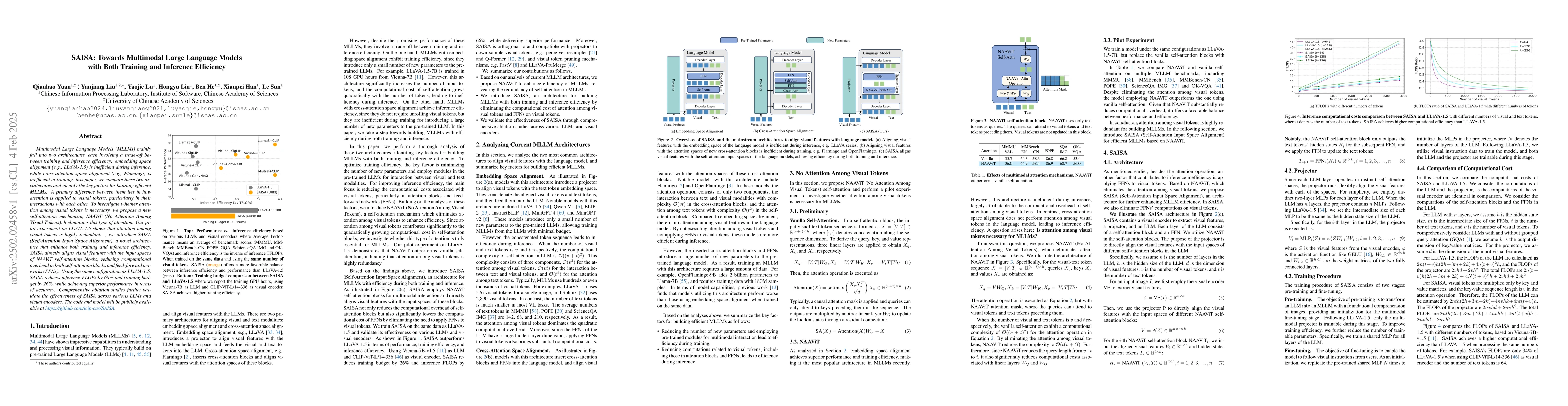 Thumbnail for SAISA: Towards Multimodal Large Language Models with Both Training and
  Inference Efficiency
