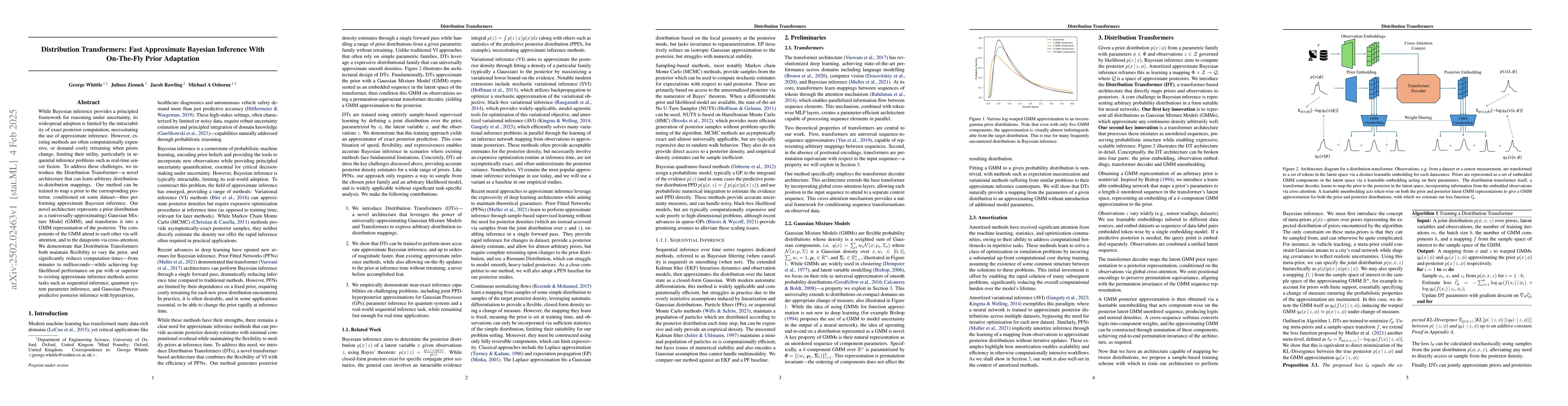 Thumbnail for Distribution Transformers: Fast Approximate Bayesian Inference With
  On-The-Fly Prior Adaptation