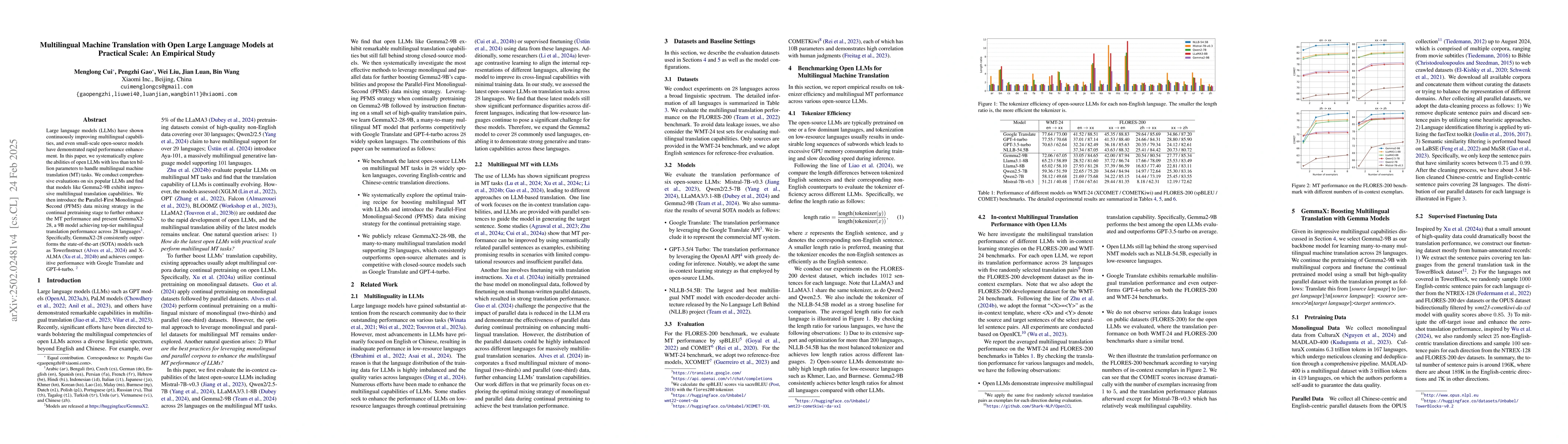 Thumbnail for Multilingual Machine Translation with Open Large Language Models at
  Practical Scale: An Empirical Study