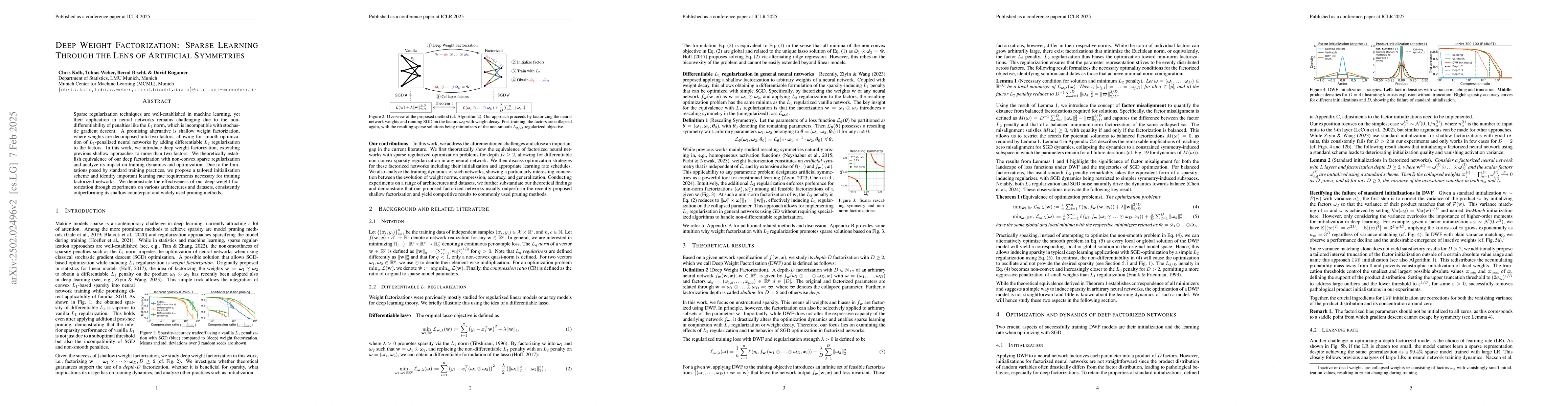 Thumbnail for Deep Weight Factorization: Sparse Learning Through the Lens of
  Artificial Symmetries