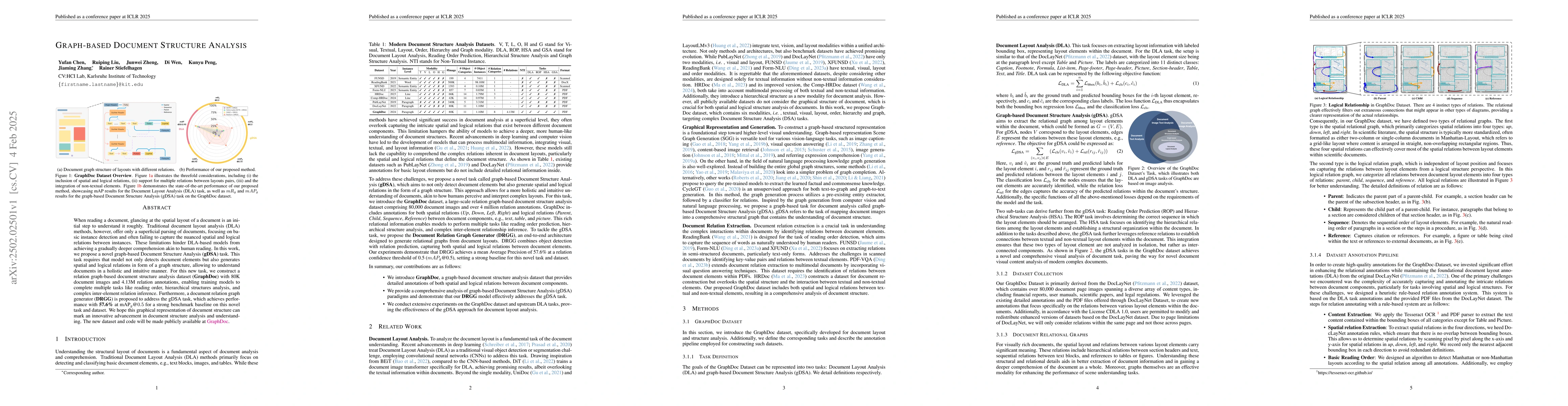 Thumbnail for Graph-based Document Structure Analysis