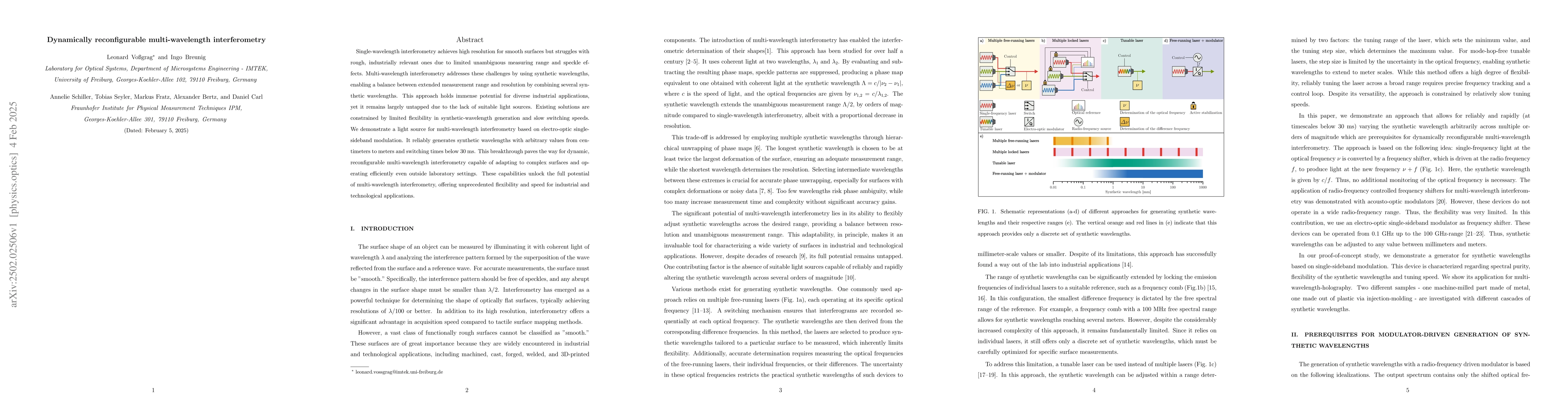 Thumbnail for Dynamically reconfigurable multi-wavelength interferometry