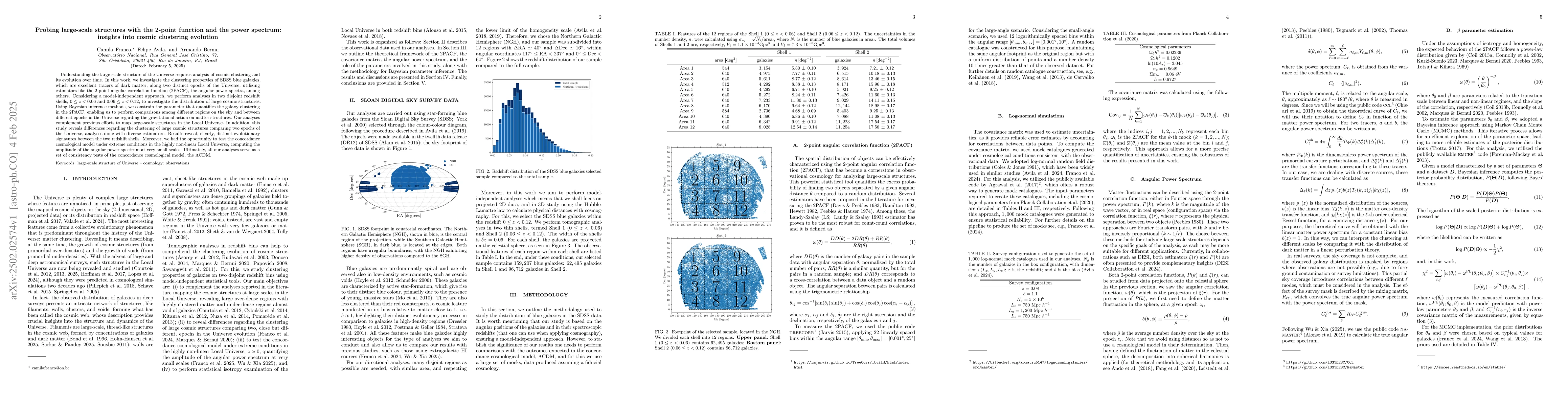 Thumbnail for Probing large-scale structures with the 2-point function and the power
  spectrum: insights into cosmic clustering evolution