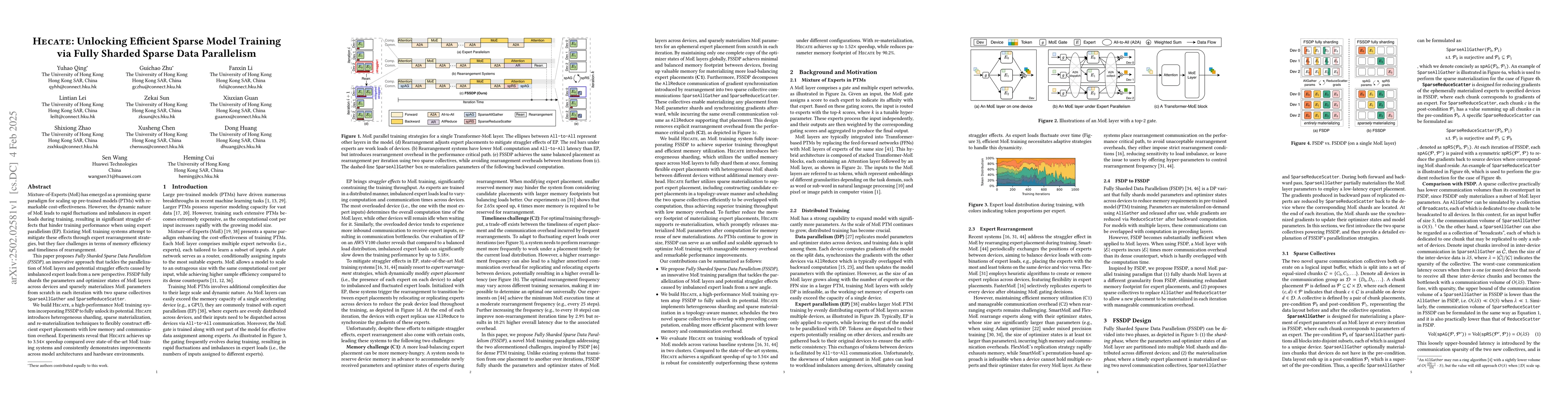 Thumbnail for Hecate: Unlocking Efficient Sparse Model Training via Fully Sharded
  Sparse Data Parallelism