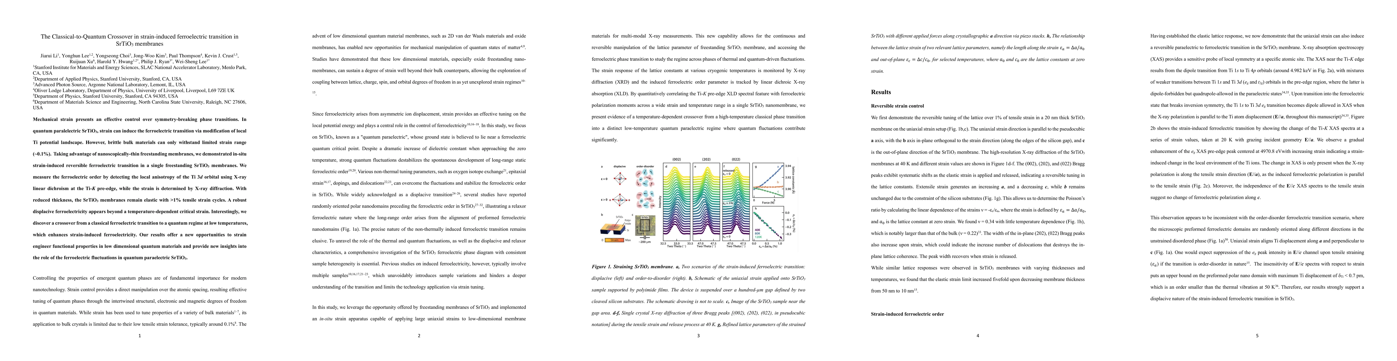 Thumbnail for The Classical-to-Quantum Crossover in strain-induced ferroelectric
  transition in SrTiO$_3$ membranes