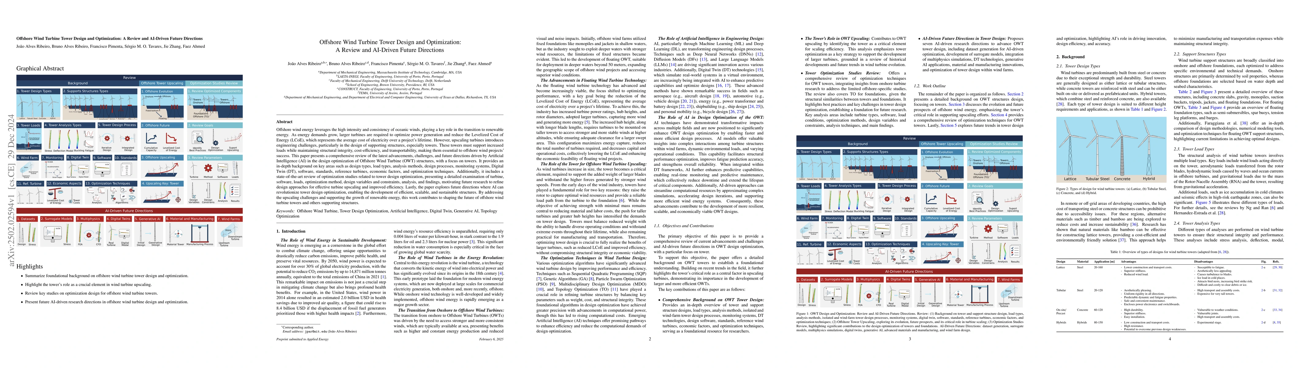 Thumbnail for Offshore Wind Turbine Tower Design and Optimization: A Review and
  AI-Driven Future Directions