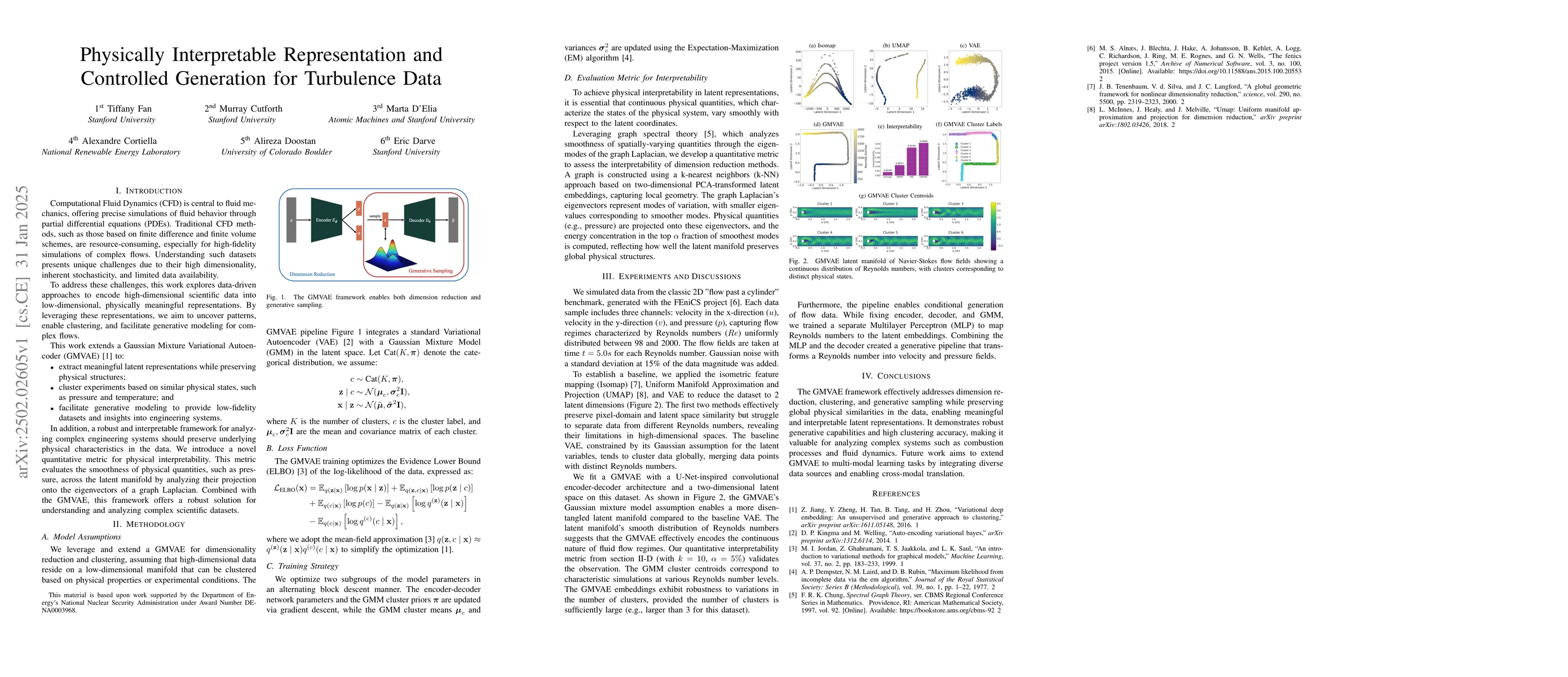 Thumbnail for Physically Interpretable Representation and Controlled Generation for
  Turbulence Data