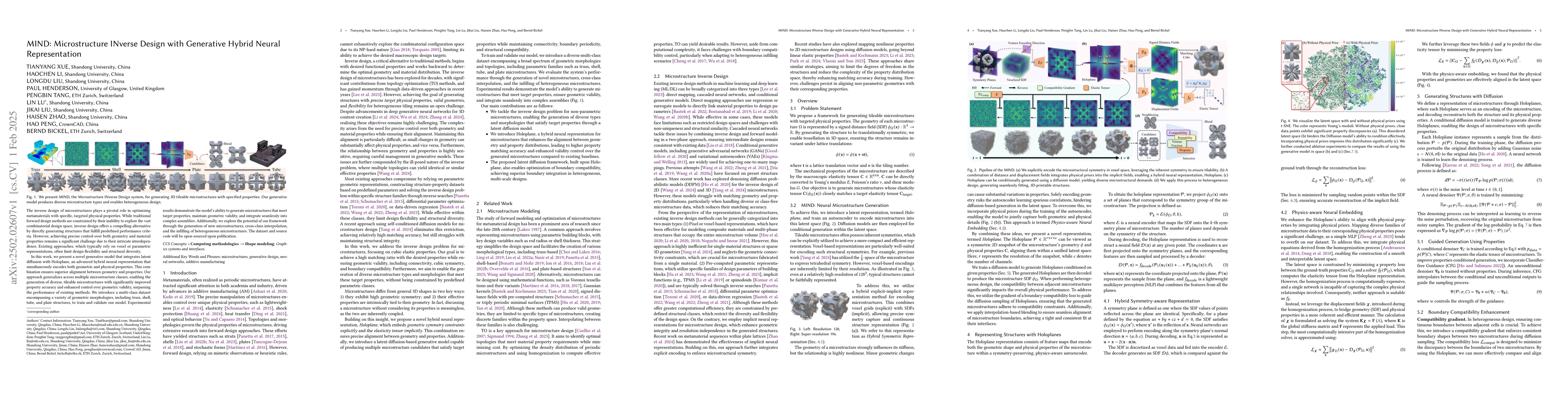 Thumbnail for MIND: Microstructure INverse Design with Generative Hybrid Neural
  Representation