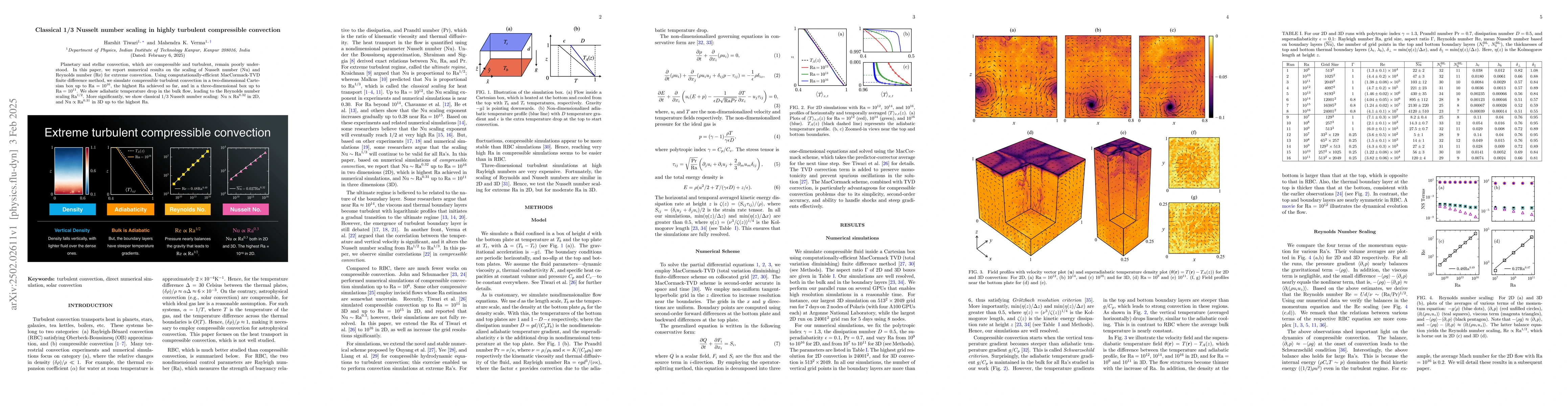 Thumbnail for Classical 1/3 Nusselt number scaling in highly turbulent compressible
  convection