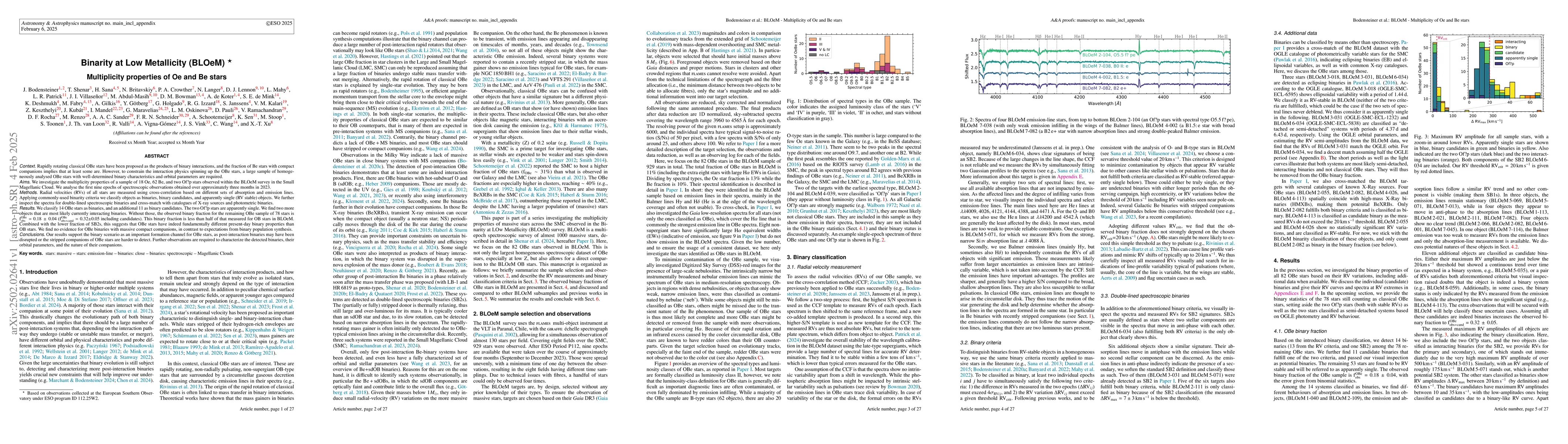 Thumbnail for Binarity at Low Metallicity (BLOeM) -- Multiplicity properties of Oe and
  Be stars