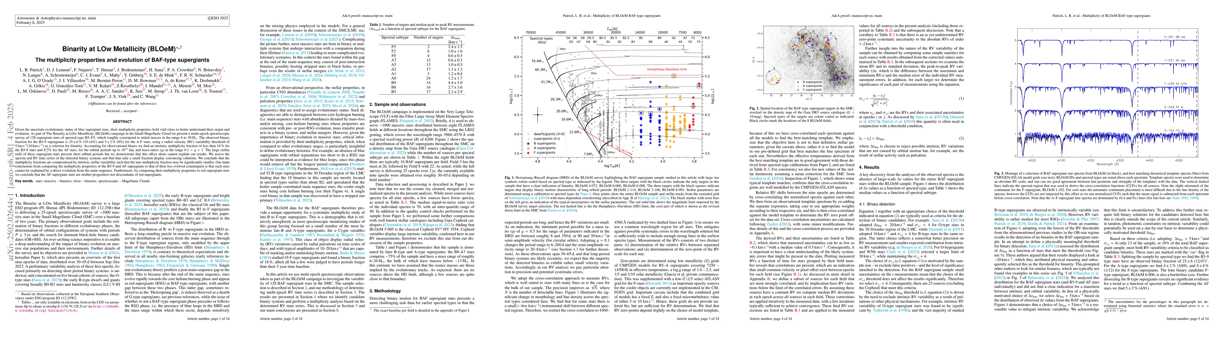 Thumbnail for Binarity at LOw Metallicity (BLOeM): The multiplicity properties and
  evolution of BAF-type supergiants