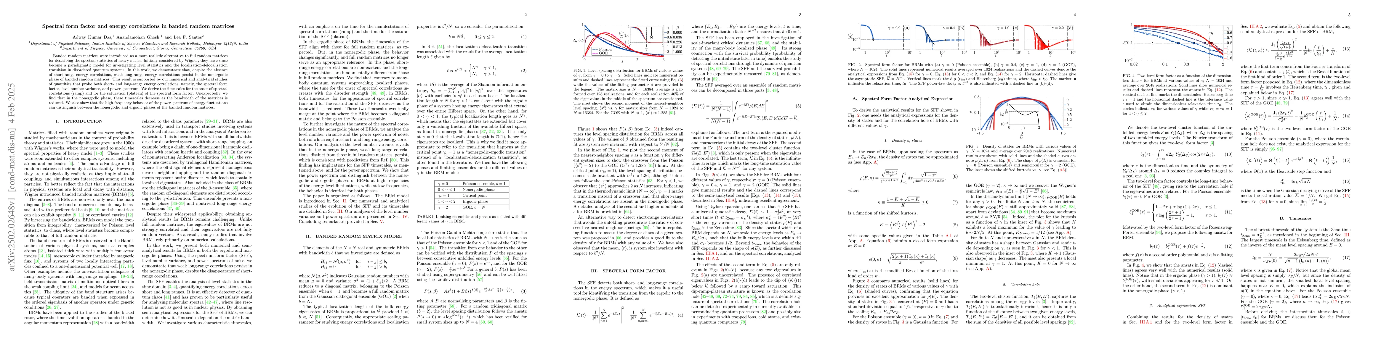 Thumbnail for Spectral form factor and energy correlations in banded random matrices