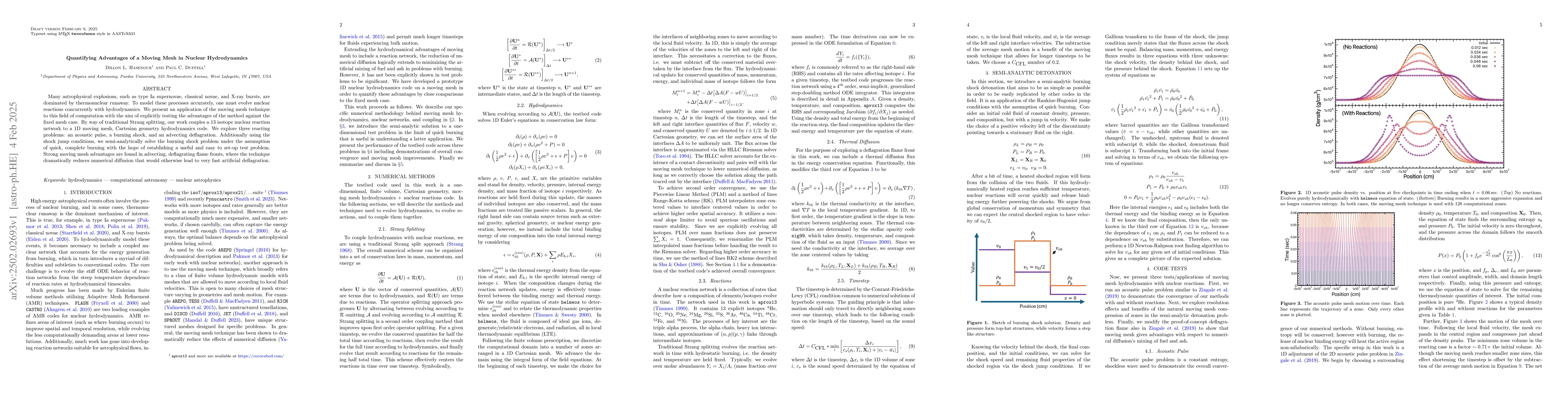 Thumbnail for Quantifying Advantages of a Moving Mesh in Nuclear Hydrodynamics