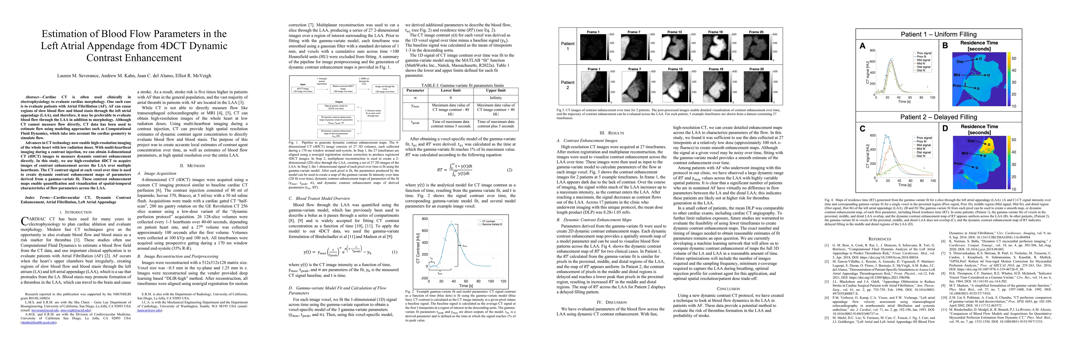 Thumbnail for Estimation of Blood Flow Parameters in the Left Atrial Appendage from
  4DCT Dynamic Contrast Enhancement