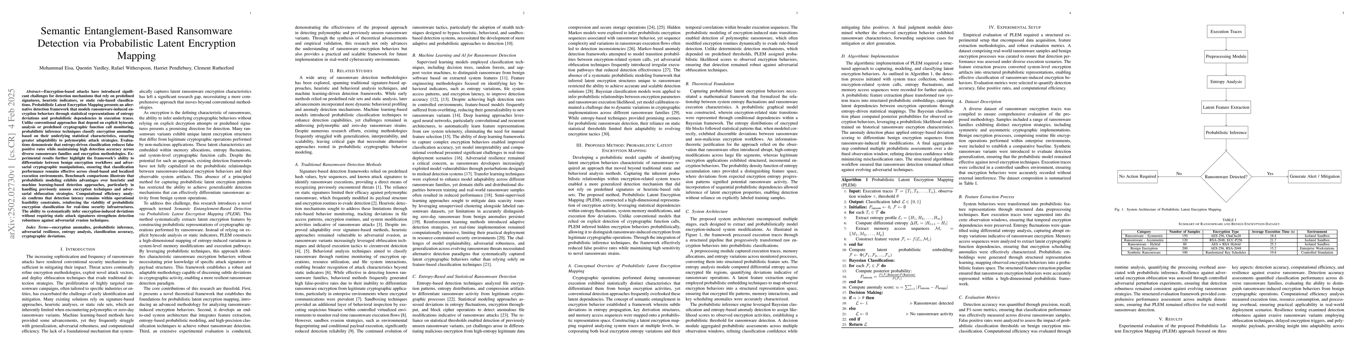 Thumbnail for Semantic Entanglement-Based Ransomware Detection via Probabilistic
  Latent Encryption Mapping