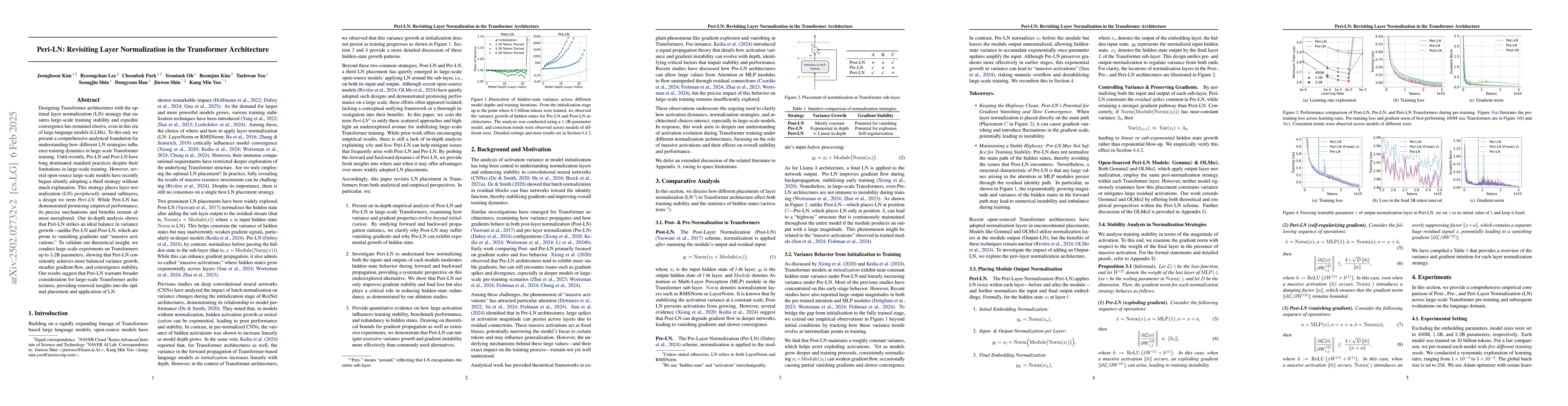 Thumbnail for Peri-LN: Revisiting Layer Normalization in the Transformer Architecture