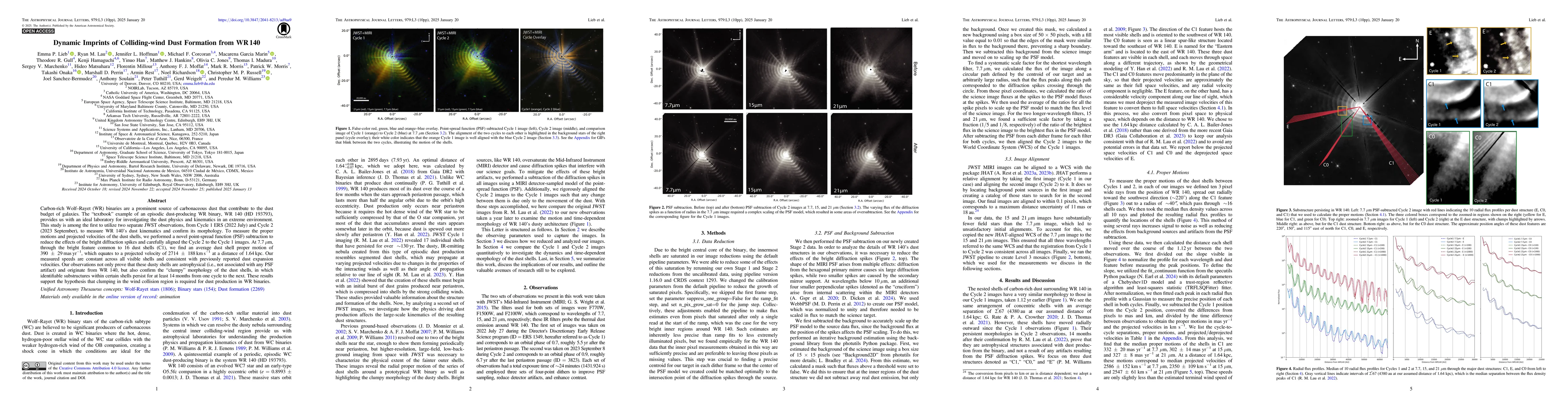 Thumbnail for Dynamic Imprints of Colliding-wind Dust Formation from WR140